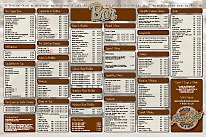 Download Bar Karte